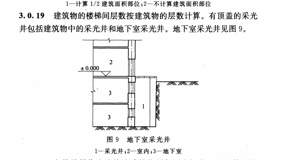 采光井