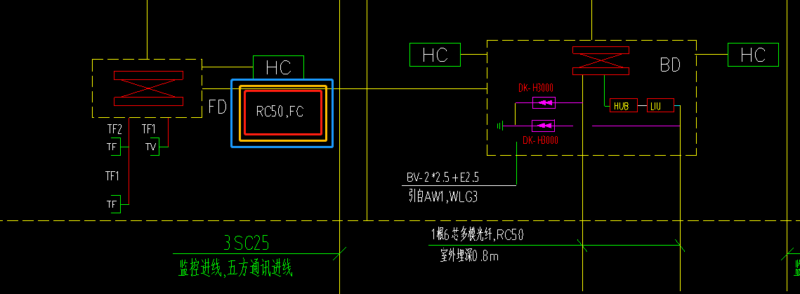 弱电