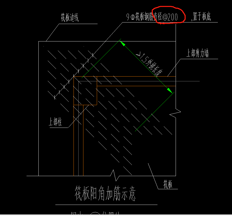 阳角