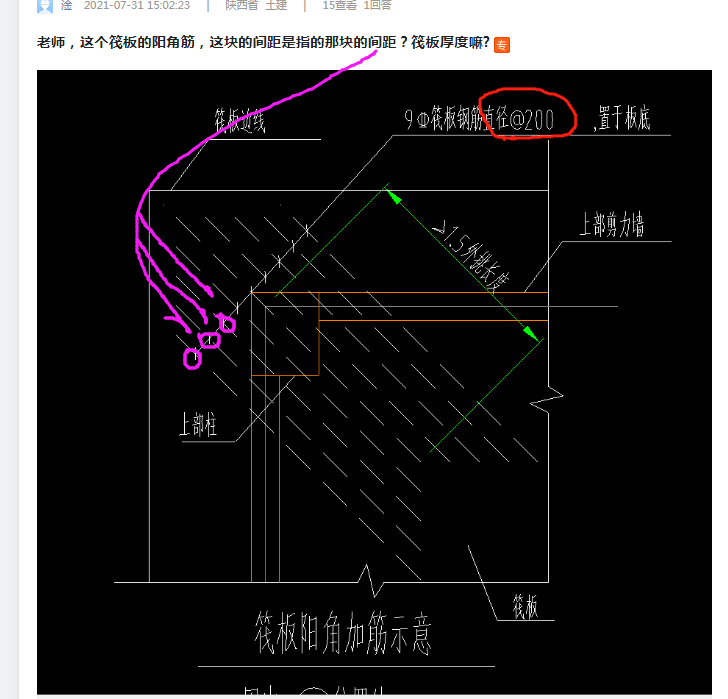 角筋