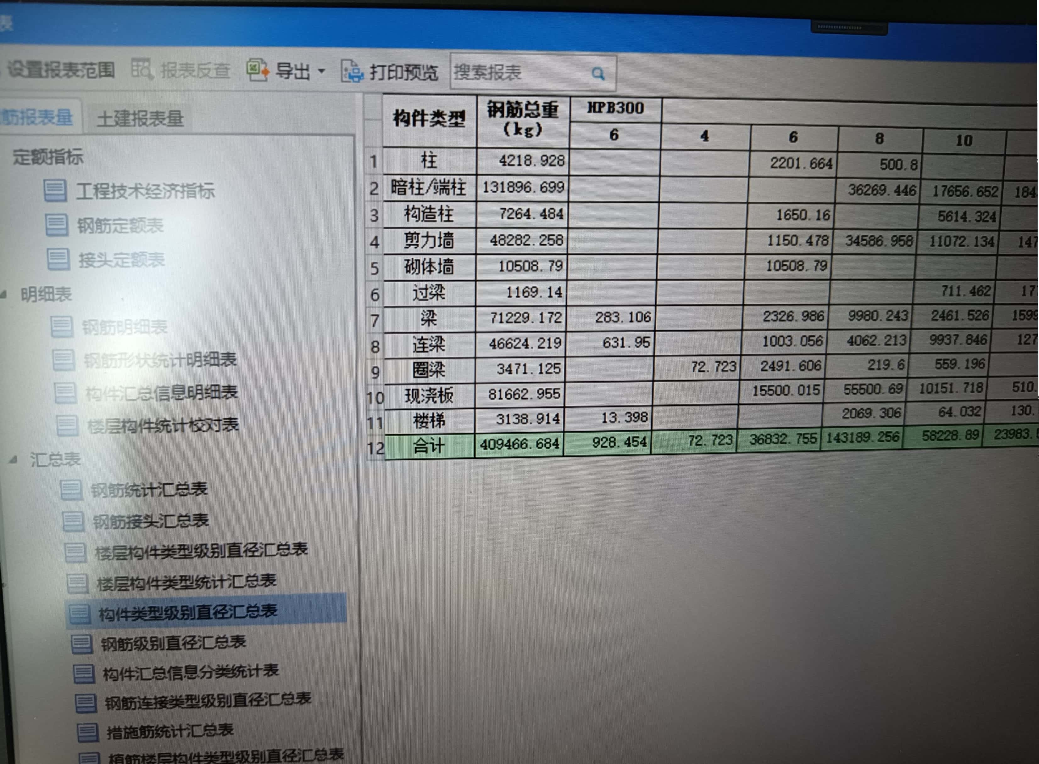 措施筋