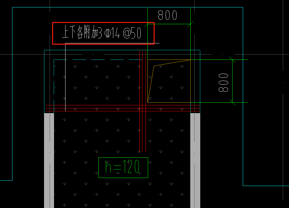 附加