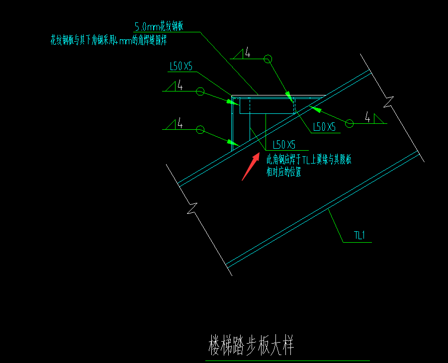展开面积