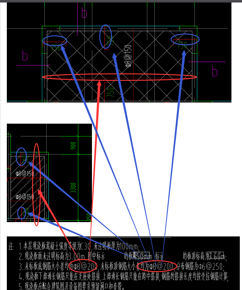 请问这两块板上的受力筋怎么布置呢底筋和面筋的xy方向的钢筋信息都是