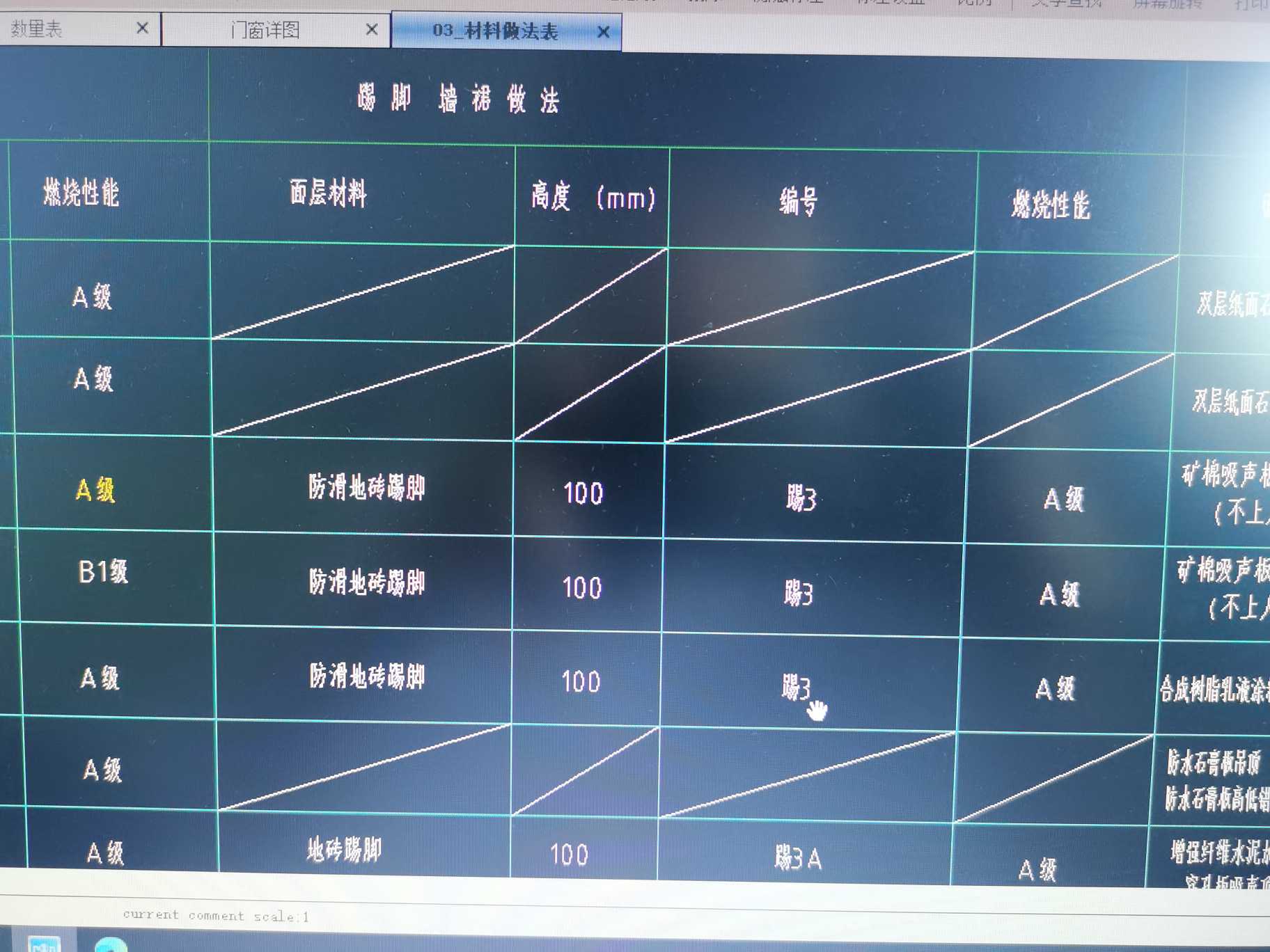 块料