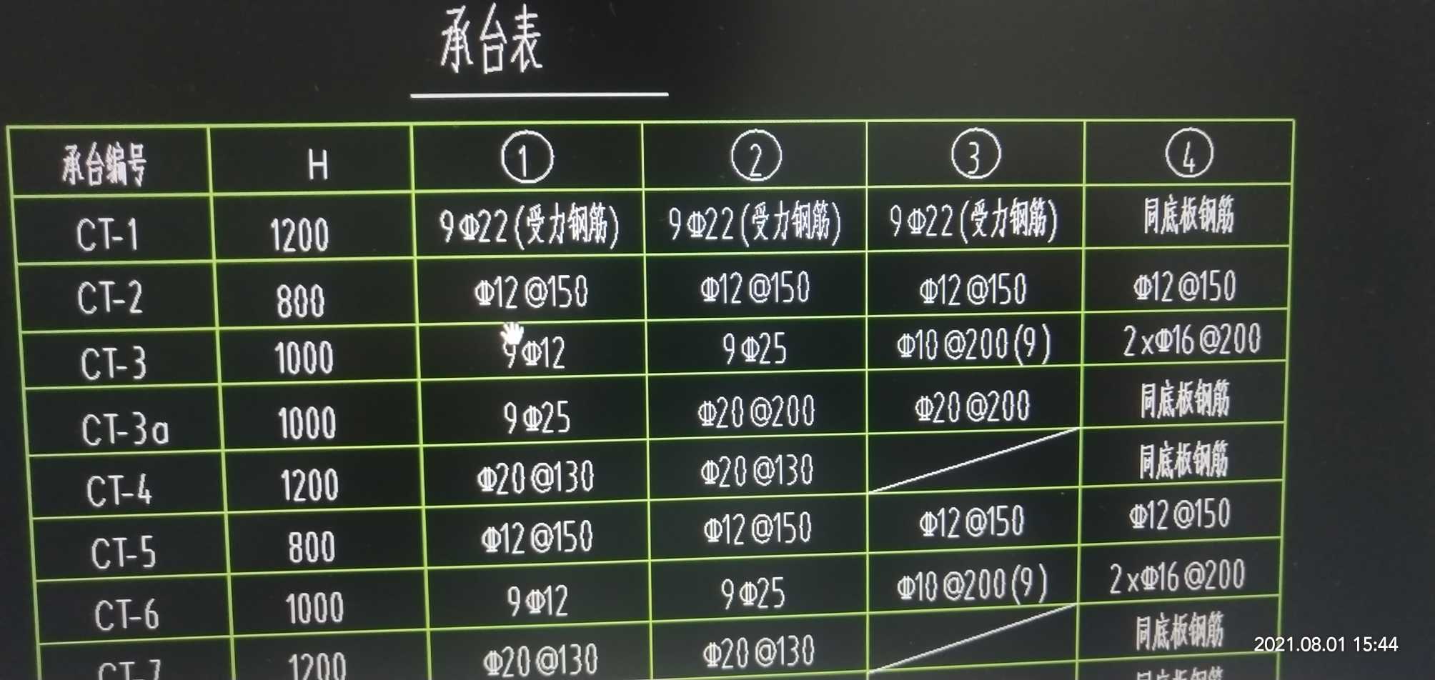 承台高度