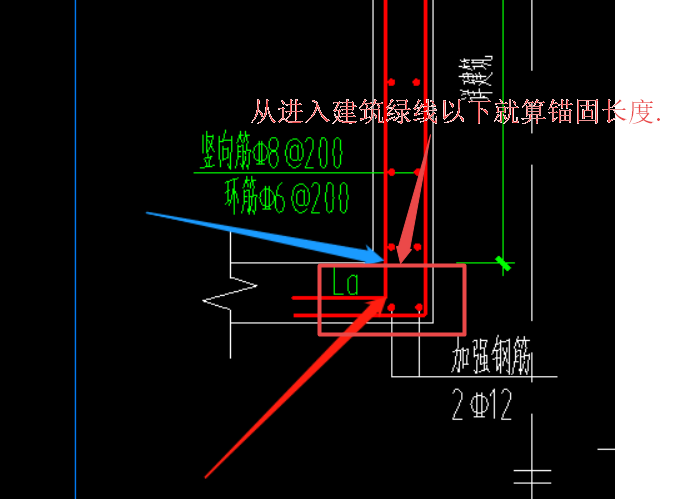 锚固长度la从什么位置算起