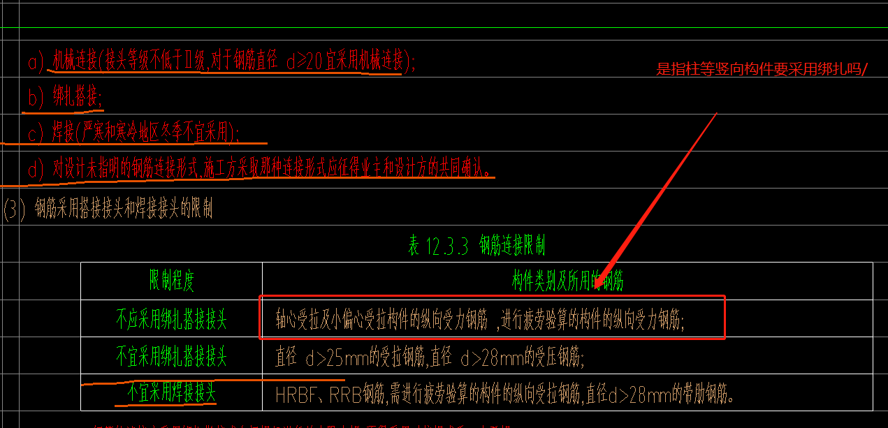 钢筋搭接设置