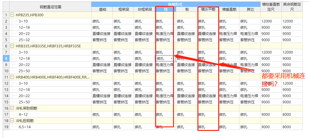钢筋搭接