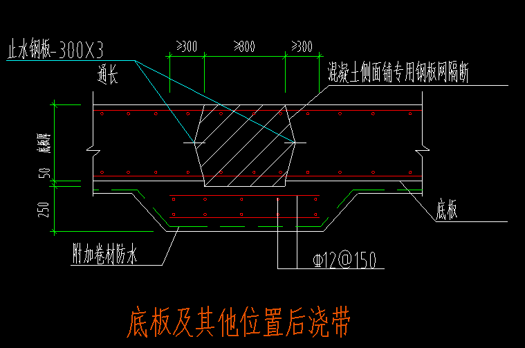 后浇带