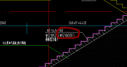 中括号