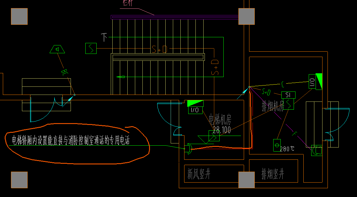 配线