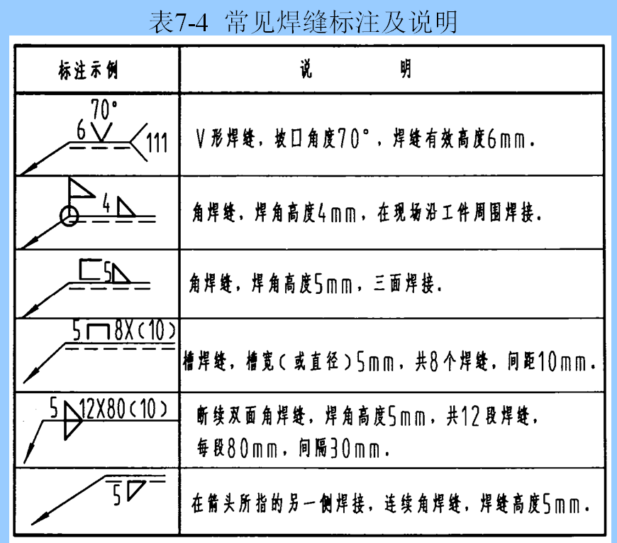 千赢官网首页登录入口服务新干线