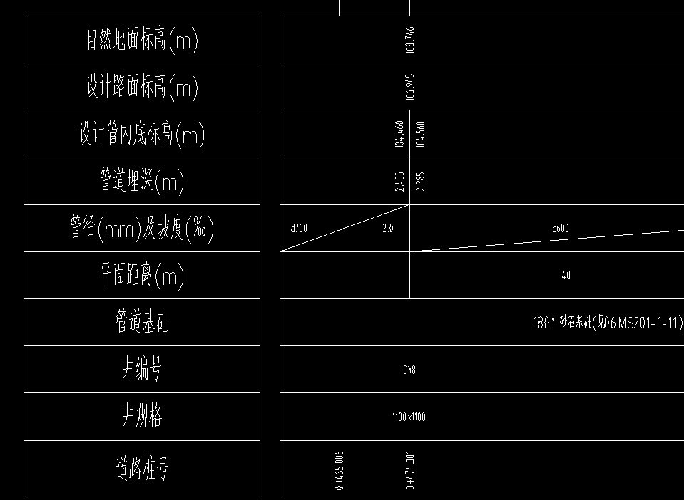 雨水管