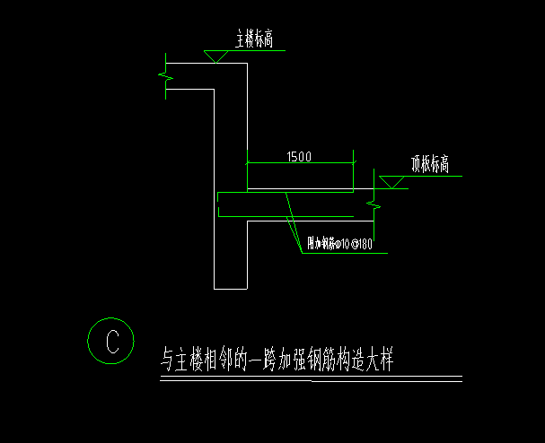 手算