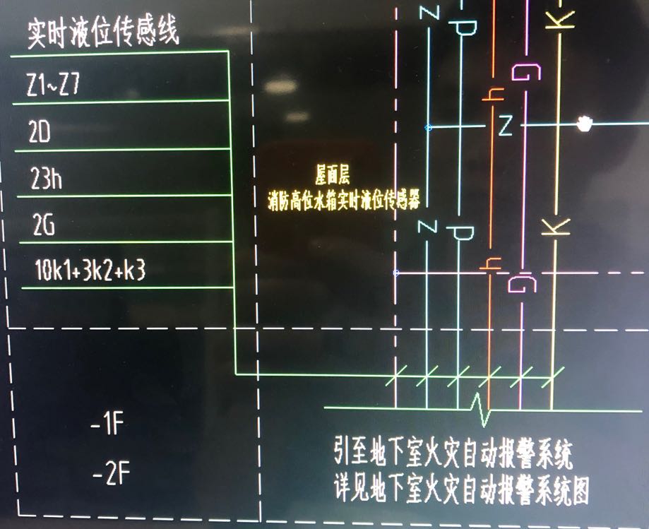 系統(tǒng)圖