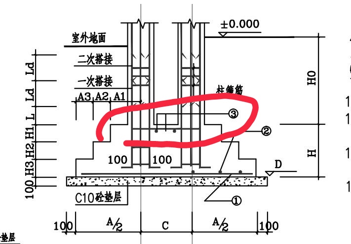 双柱独立基础