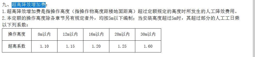 超高降效