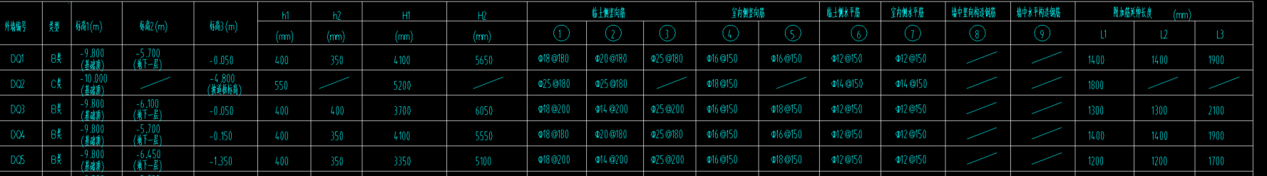 剪力墙