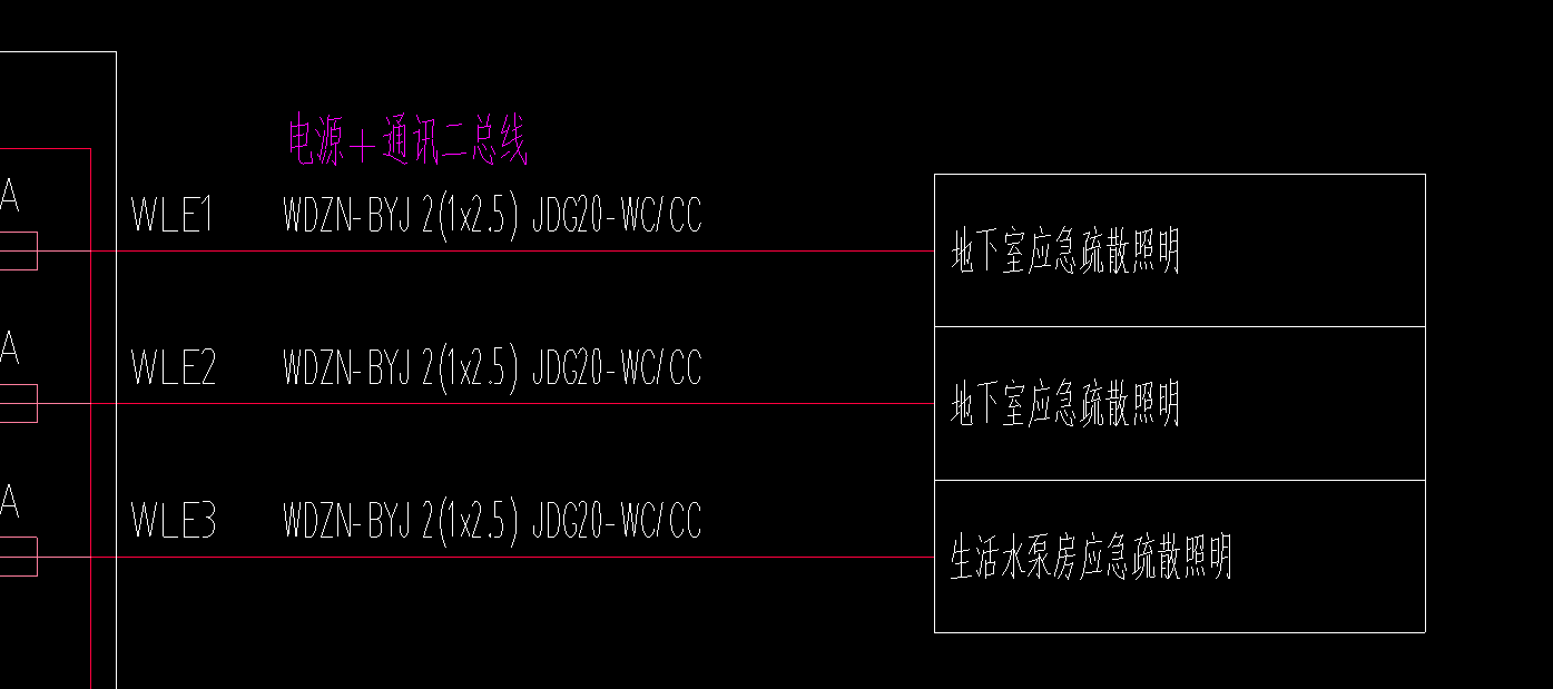 線型