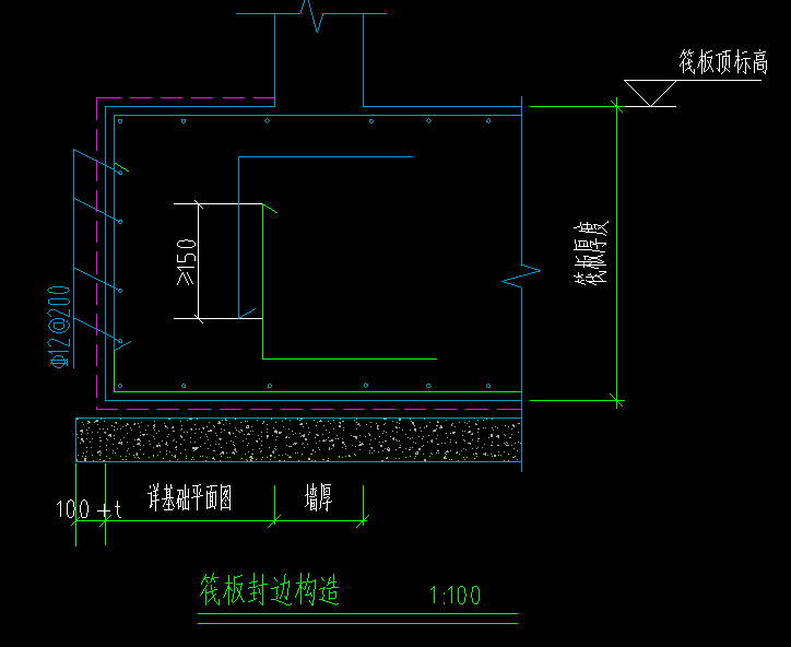 筏板侧面纵筋