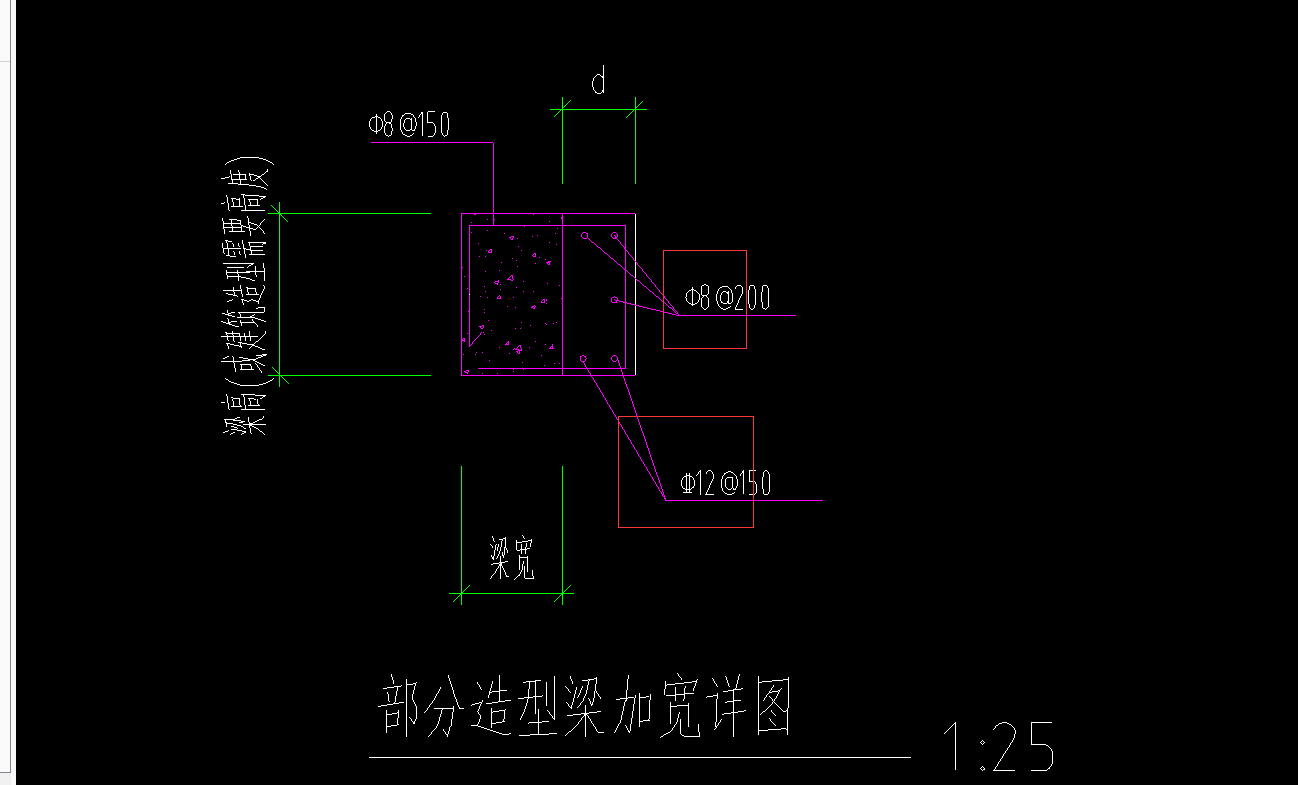 钢筋怎么