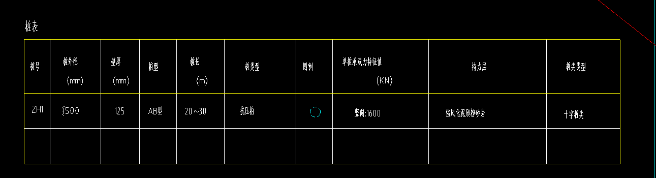 桩