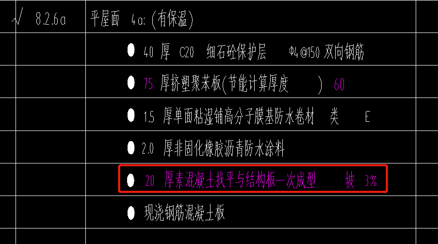 请问结构板找坡3,那建筑做法这条找坡还需要做吗-答疑解惑-广联达