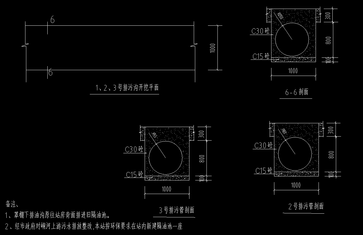 这个c15砼套用垫层c30套用满包混凝土加固定额可以吗