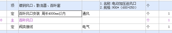 风口