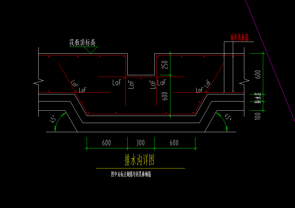 筏板基础