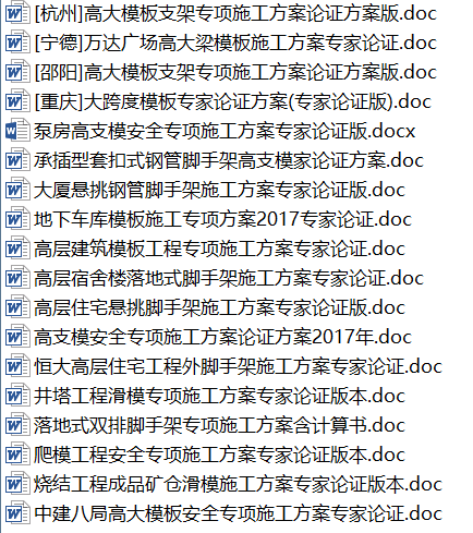 18套模板工程及支撐體系專家論證方案