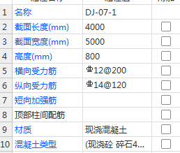 钢筋怎么