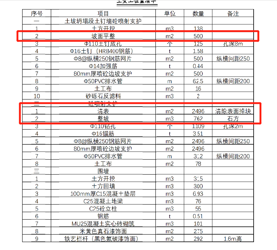 江西17定额