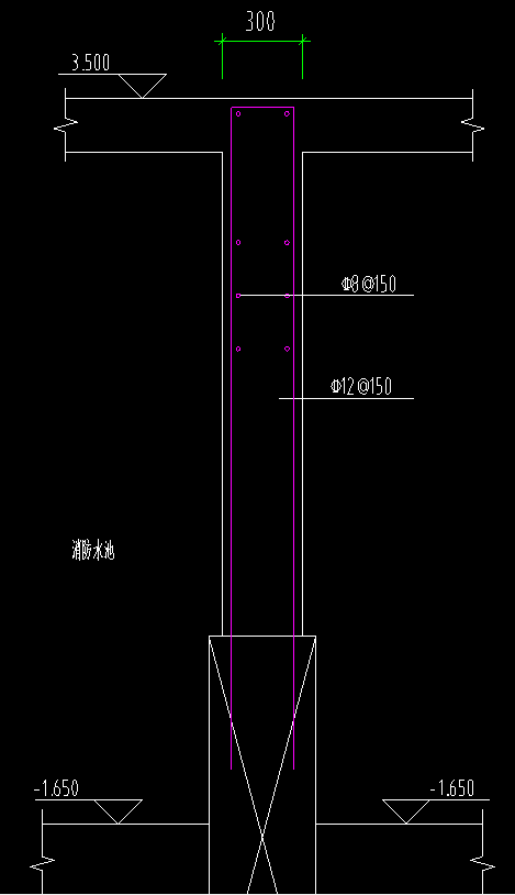 钢筋信息