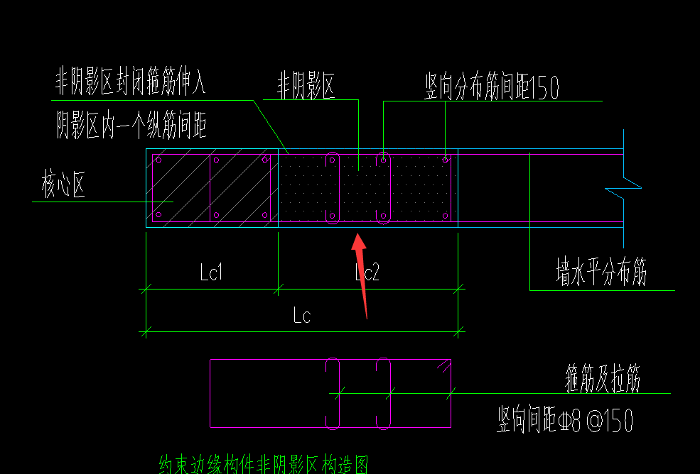 怎么布置