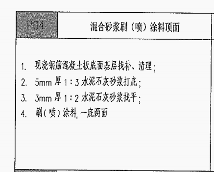 项目特征