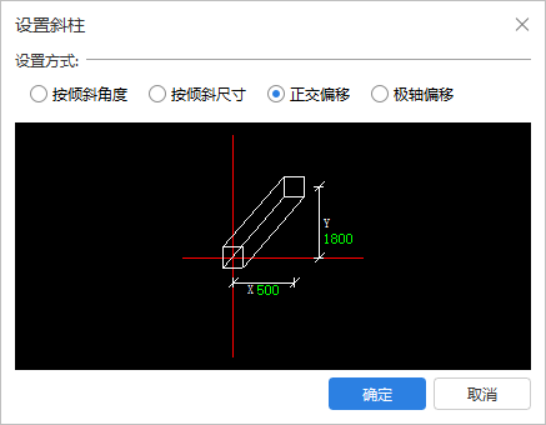 正交