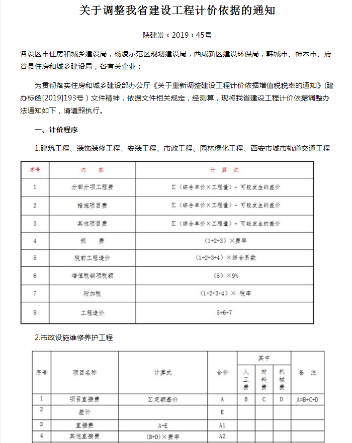 红头文件