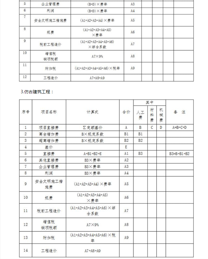 45号文
