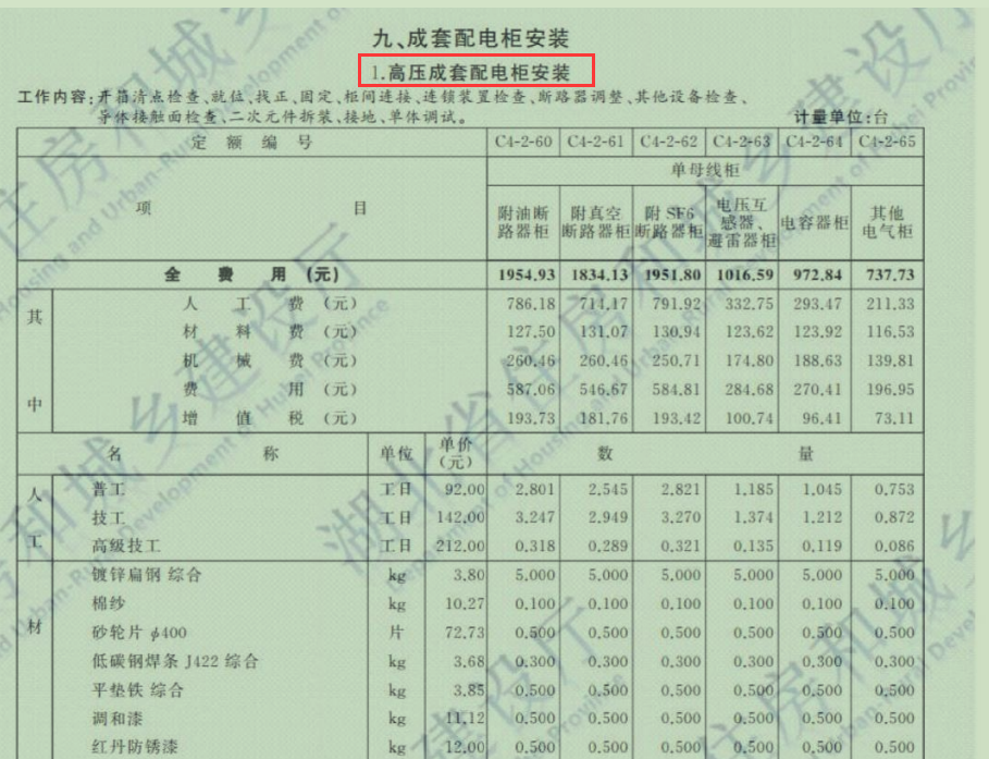 高压开关柜套什么定额