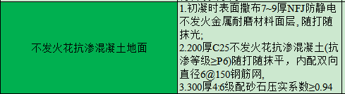 抗渗混凝土