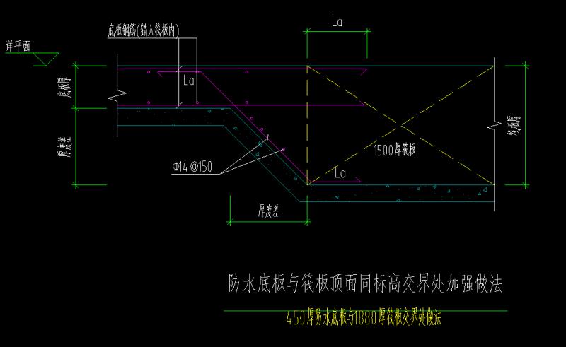 变截面