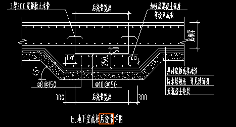 后浇带