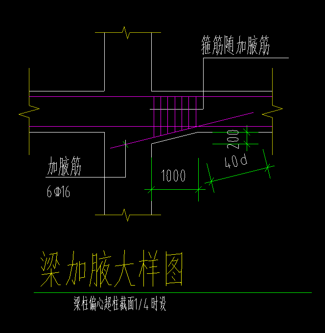 加腋