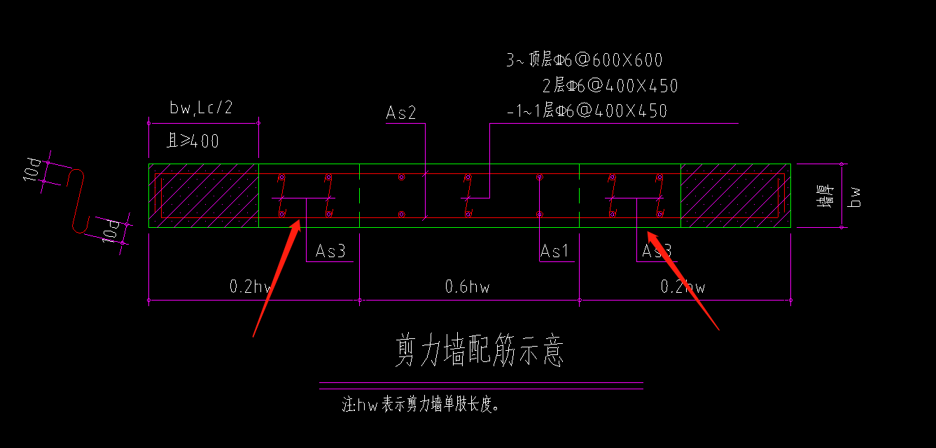 剪力墙