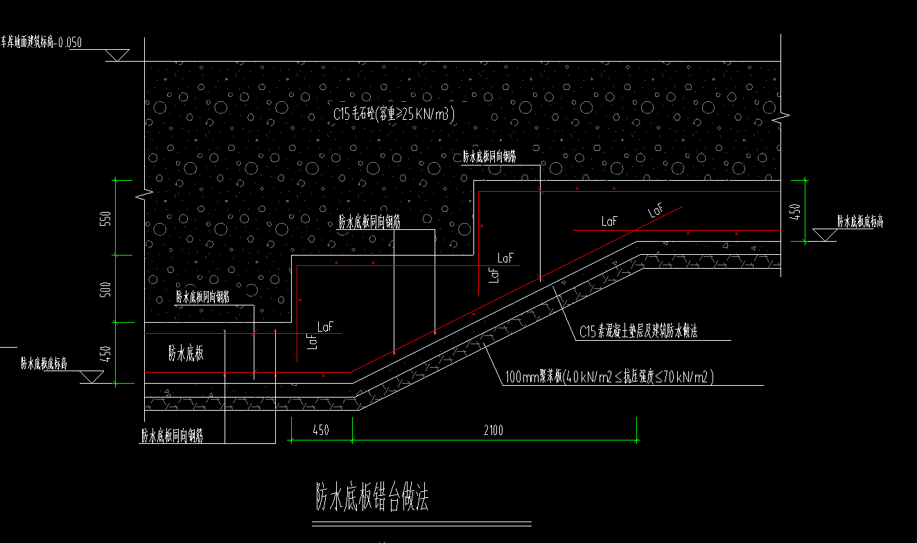 筏板基础