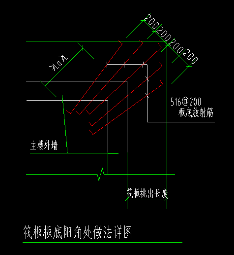 筏板基础