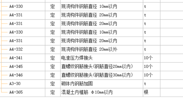 接头汇总表