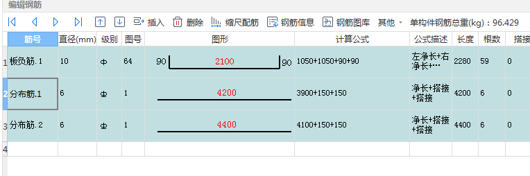 分布筋